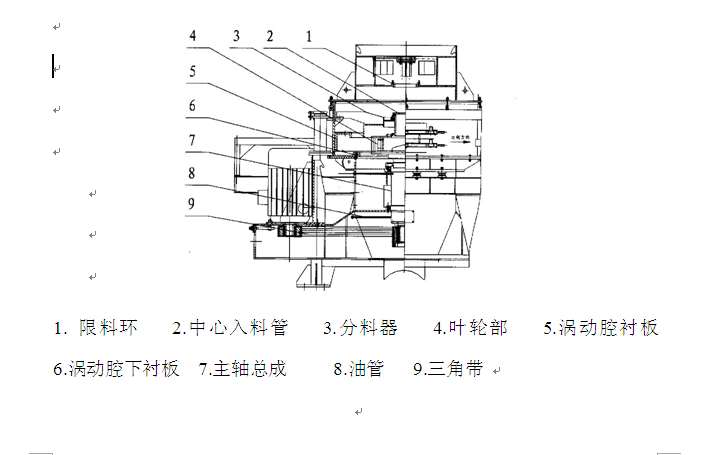 立式冲击破碎机工作原理